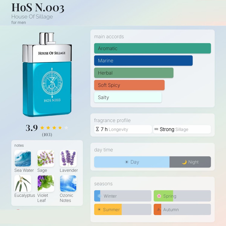 عطر ادکلن هاوس آف سیلیج هاس نامبر 003 | House Of Sillage HoS N.003