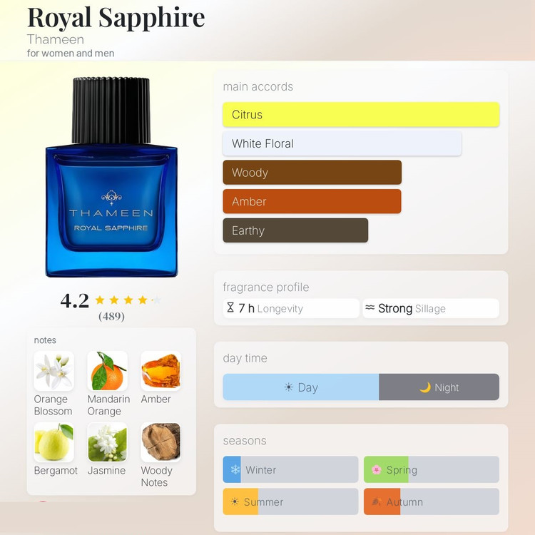 عطر ادکلن تامین رویال سفیر | Thameen Royal Sapphire