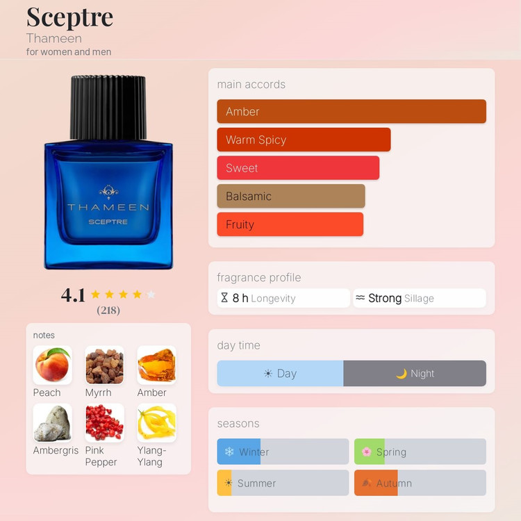 عطر ادکلن تامین سپتر | Thameen Sceptre