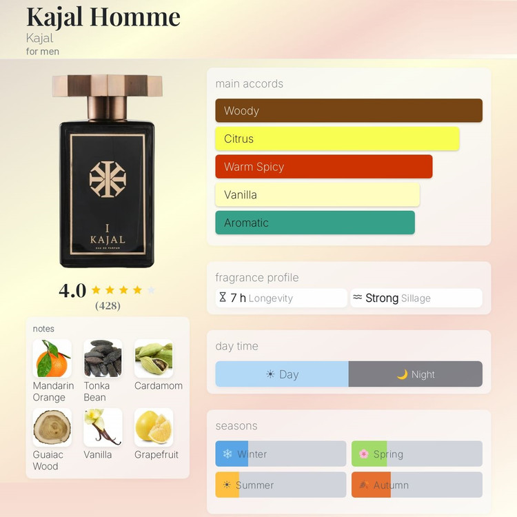 عطر ادکلن کژال هوم | Kajal Homme