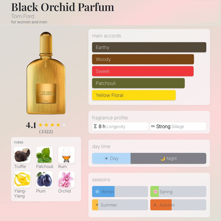 عطر ادکلن تام فورد بلک ارکید پارفوم | Tom Ford Black Orchid Parfum