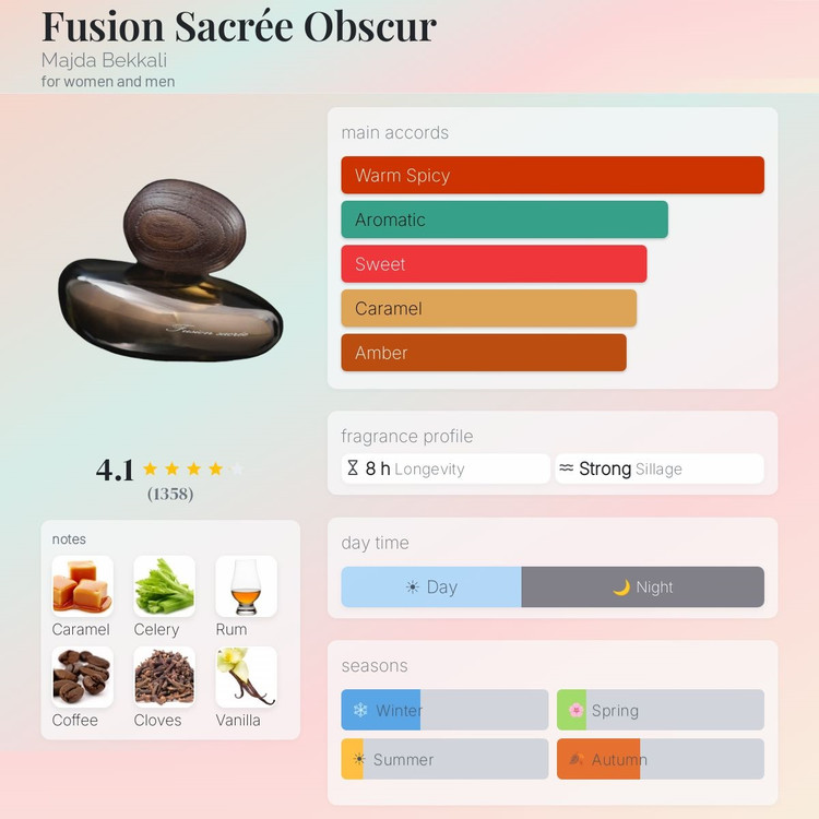 عطر ادکلن مجدا بکالی فیوژن ساکری آبسکیور | Majda Bekkali Fusion Sacrée Obscur