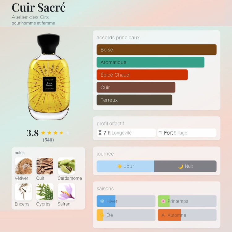 عطر ادکلن آتلیه دس اورس کویر ساکره | Atelier des Ors Cuir Sacré