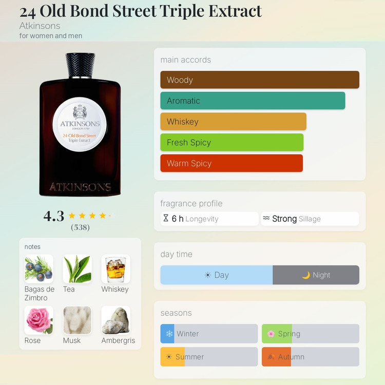عطر ادکلن اتکینسونز-اتکینسون 24 اولد بوند استریت تریپل اکسترکت | Atkinsons 24 Old Bond Street Triple Extract