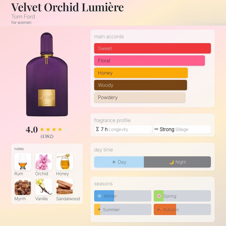 عطر ادکلن تام فورد ولوت ارکید لومیر | Tom Ford Velvet Orchid Lumiere