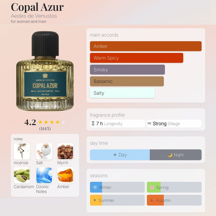 عطر ادکلن آدس د ونوستاس کوپال آزور | Aedes de Venustas Copal Azur