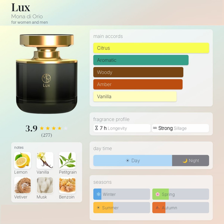 عطر ادکلن مونا دی اوریو لوکس | Mona di Orio Lux