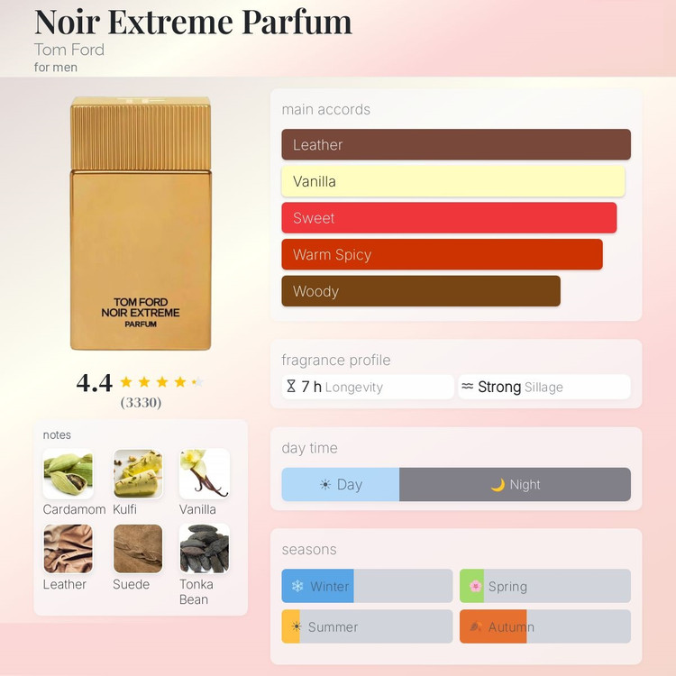 عطر ادکلن تام فورد نویر اکستریم پارفوم | Tom Ford Noir Extreme Parfum