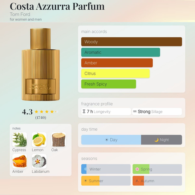 عطر ادکلن تام فورد کاستا آزورا پارفوم | Tom Ford Costa Azzurra Parfum
