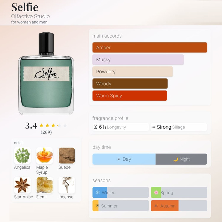 عطر ادکلن اولفکتیو استادیو سلفی | Olfactive Studio Selfie