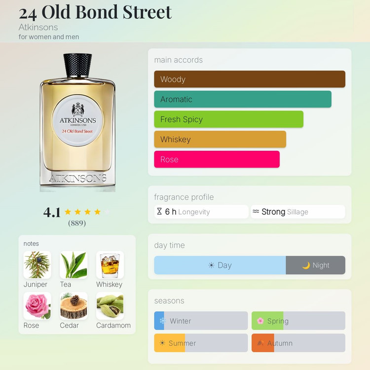 عطر ادکلن اتکینسونز-اتکینسون 24 اولد بوند استریت | Atkinsons 24 Old Bond Street