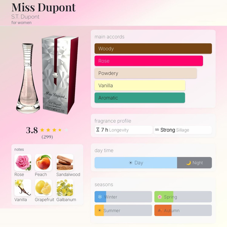 عطر ادکلن اس تی دوپونت میس دوپونت | S.t Dupont Miss Dupont
