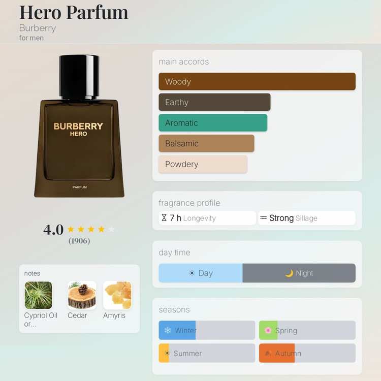 عطر ادکلن باربری هیرو پارفوم | Burberry Hero Parfum