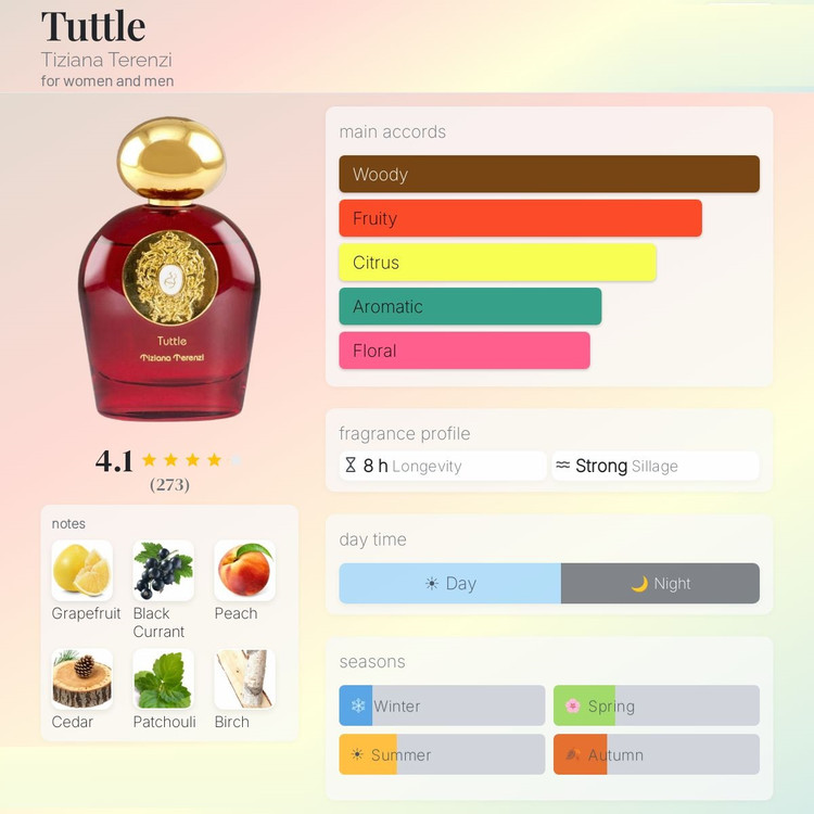 عطر ادکلن تیزیانا ترنزی توتل | Tiziana Terenzi Tuttle