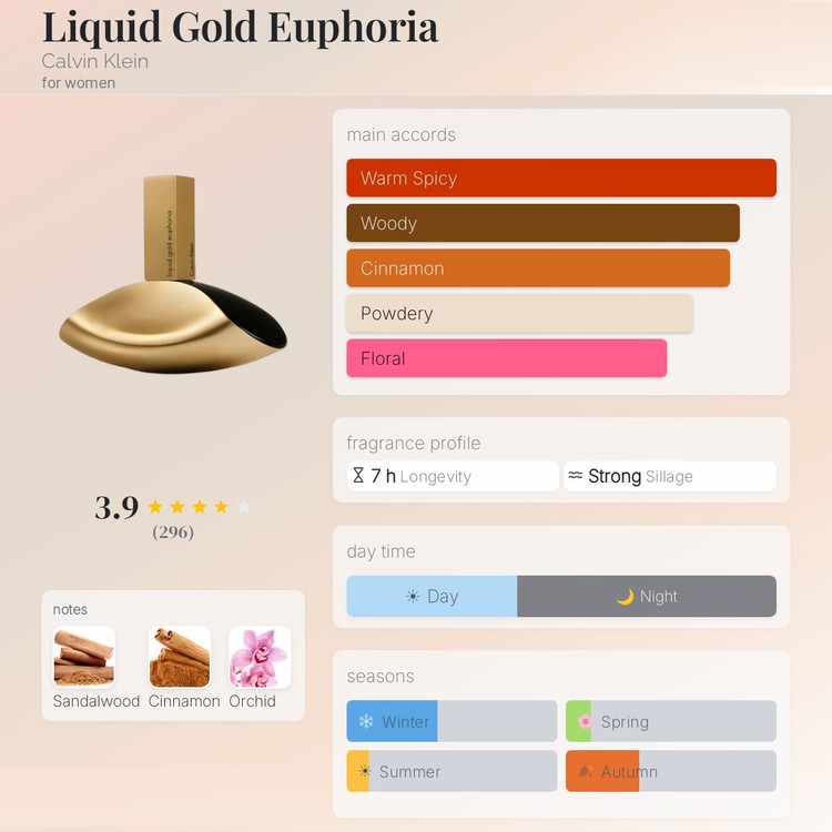عطر ادکلن سی کی ایفوریا لیکویید گلد زنانه | Ck Euphoria Liquid Gold