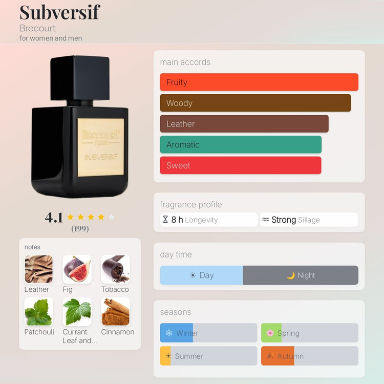 عطر ادکلن برکورت سابورسیو-سابورسیف | Brecourt Subversif