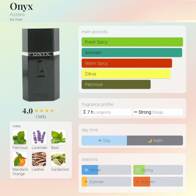 عطر ادکلن آزارو اونیکس | Azzaro Onyx