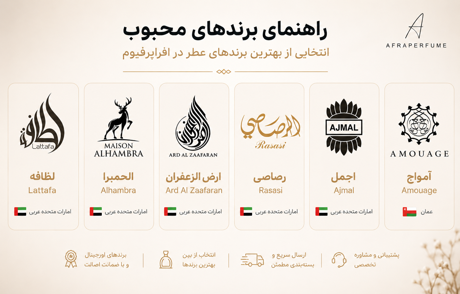 راهنمای جامع برندهای عطر عربی ( آمواژ - الحمبرا - اجمل - رصاصی - لطافه)؛ از تاریخچه تا محبوب‌ترین عطرها